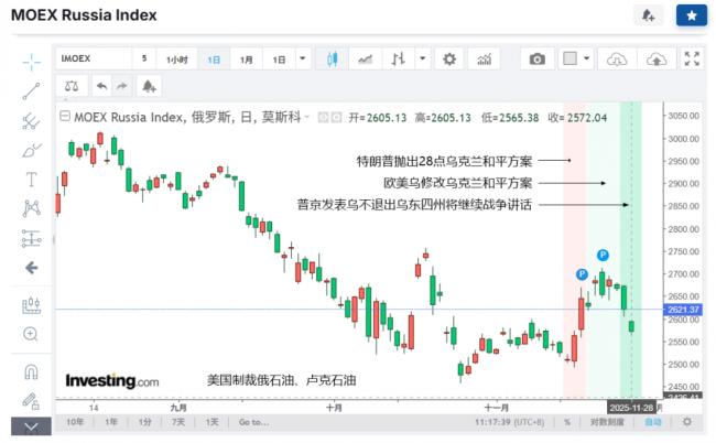 股市暴跌!谁来买单 股市暴跌!谁来买单