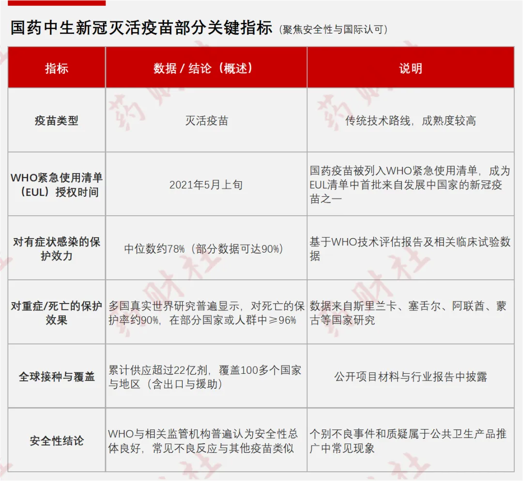 炸鍋：「新冠疫苗之父」榮譽清零、獎章被收
