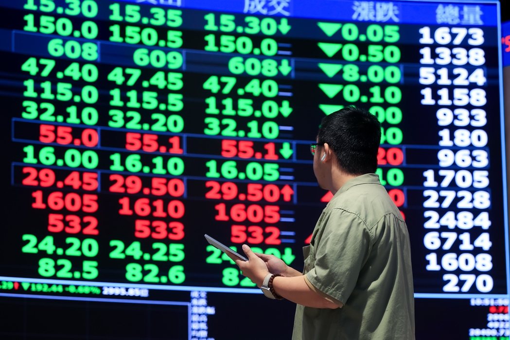 台股今天开盘指数下跌15.5点,台积电现股除息,再度上演秒填息行情,最高价来到1... 台股今天开盘指数下跌15.5点,台积电现股除息,再度上演秒填息行情,最高价来到1...