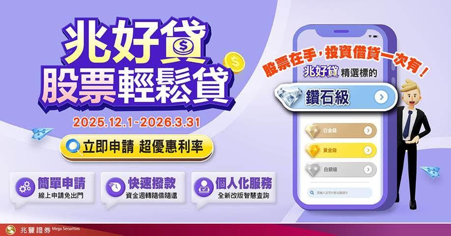 兆丰证券宣布自2025年12月1日起至2026年3月31日止,推出「兆好贷」不限... 兆丰证券宣布自2025年12月1日起至2026年3月31日止,推出「兆好贷」不限...
