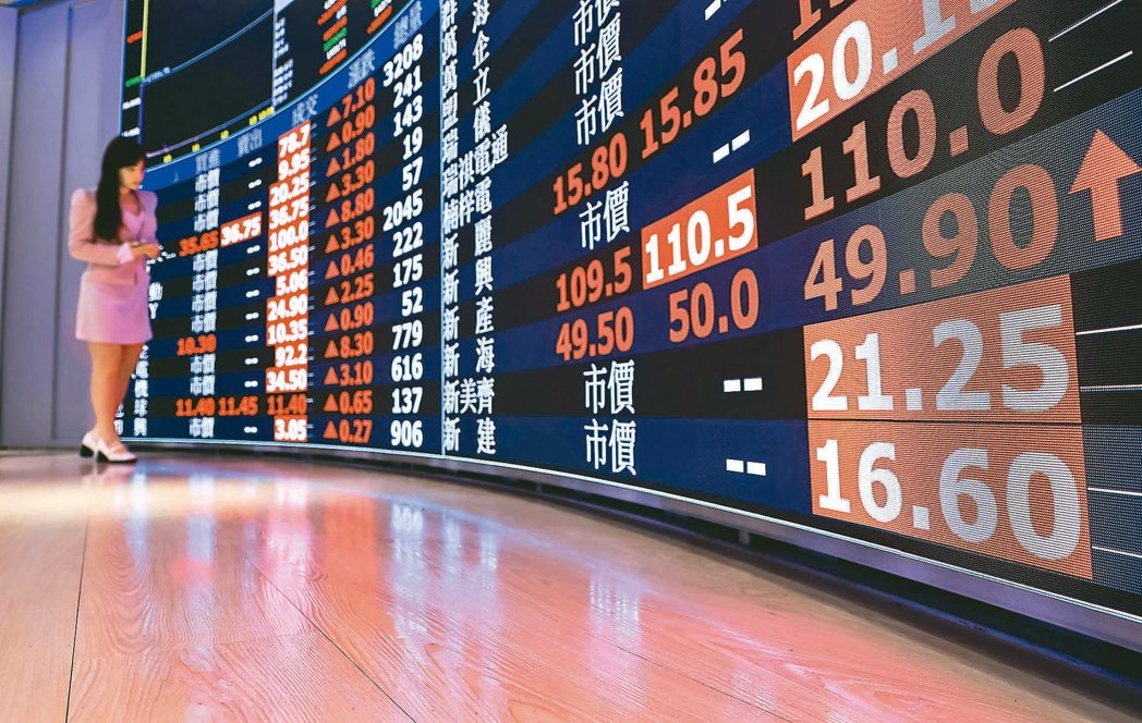 统一投信台股研究团队表示,受惠降息利多和AI需求大爆发,台股加权指数明年第一季有... 统一投信台股研究团队表示,受惠降息利多和AI需求大爆发,台股加权指数明年第一季有...