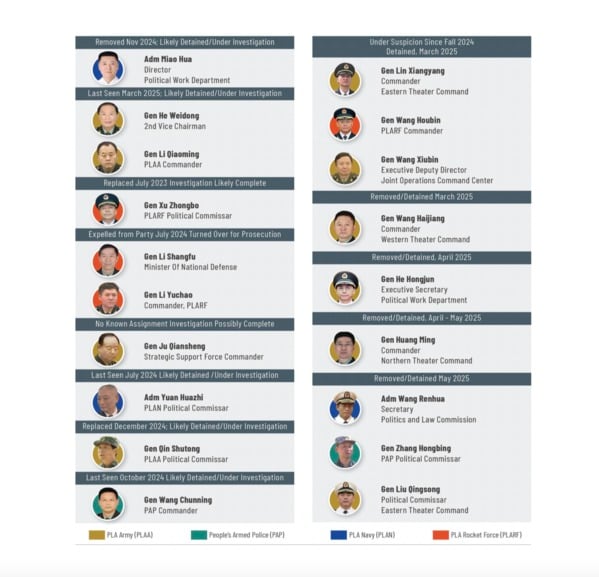 就要连环爆！美军报告一句话击中习近平痛处