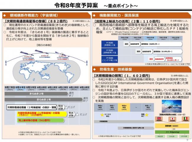 高市拍板！日本冲上世界第三 北京愤怒