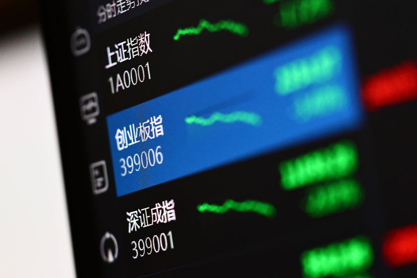 在波动的中国股市中寻求避险并非良策