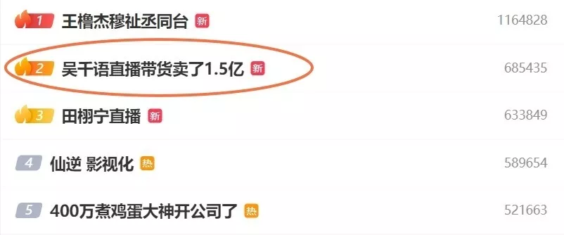 直播带货卖出1.5亿的吴千语，已走上另一条大道