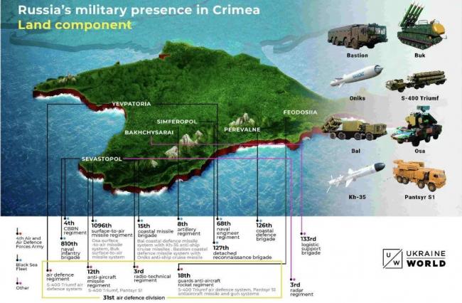 大清洗：2025年末，俄罗斯正在系统性崩塌