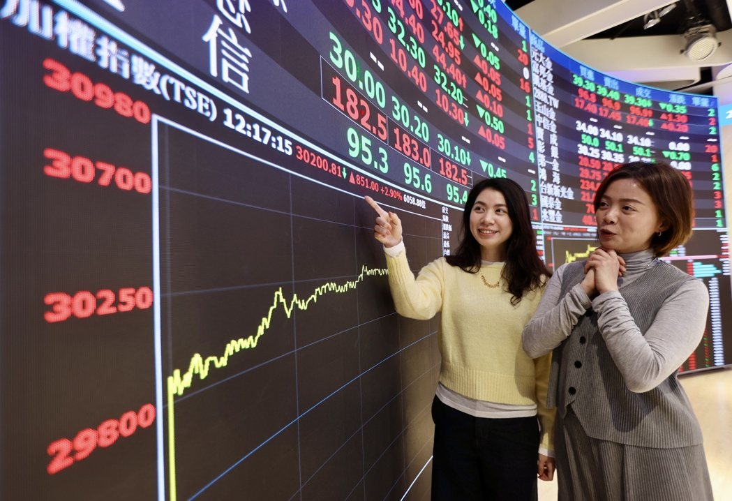 台股T+2缩为T+1能否作得起来?证交所向券商提17问。图/本报资料照片 台股T+2缩为T+1能否作得起来?证交所向券商提17问。图/本报资料照片