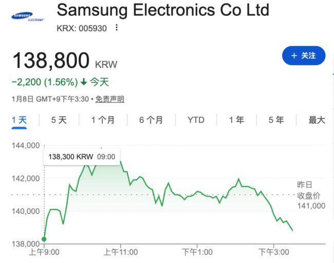 川普释放非常信号！全球军工股大涨