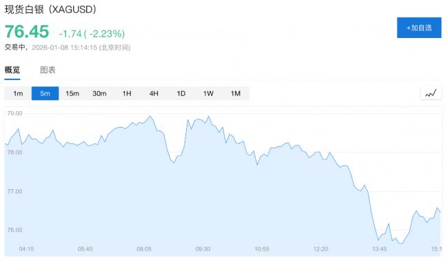 川普释放非常信号！全球军工股大涨