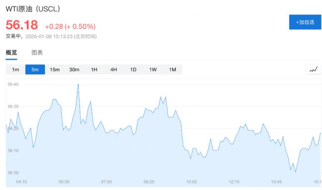 川普释放非常信号！全球军工股大涨