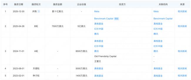 135亿!他愿从Meta手中回购Manus 135亿!他愿从Meta手中回购Manus