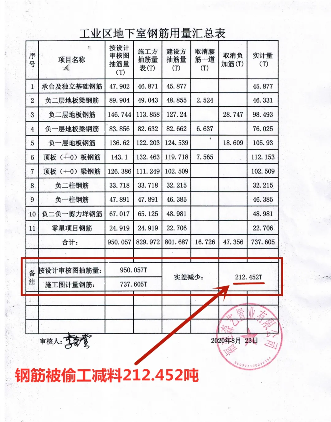 9e1cfc8c34a64760a9904f37002ec302-1