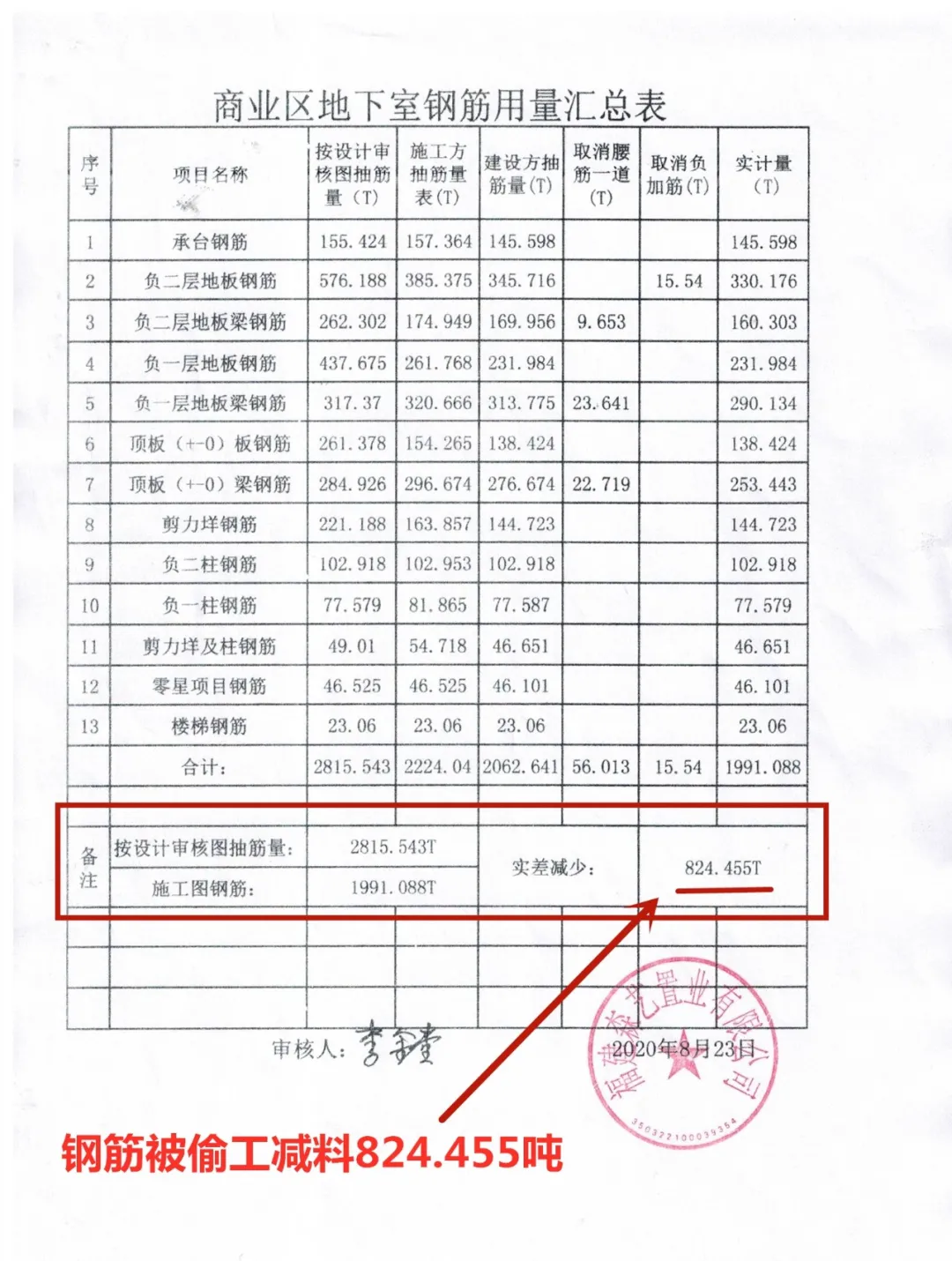 f5db7245d92d49a8b4c9a4ce1df31e84-1