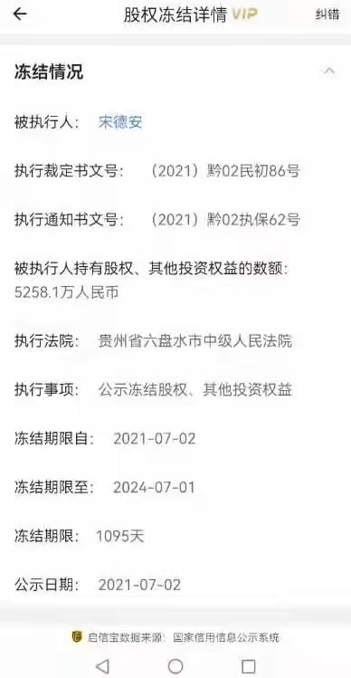 125454H62-0-1 125454H62-0-1