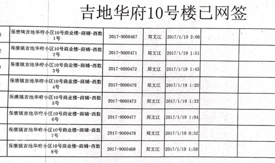 20210831122516651 20210831122516651