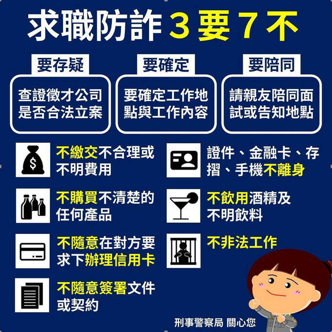 求职诈骗3要7不。（刑事局提供）