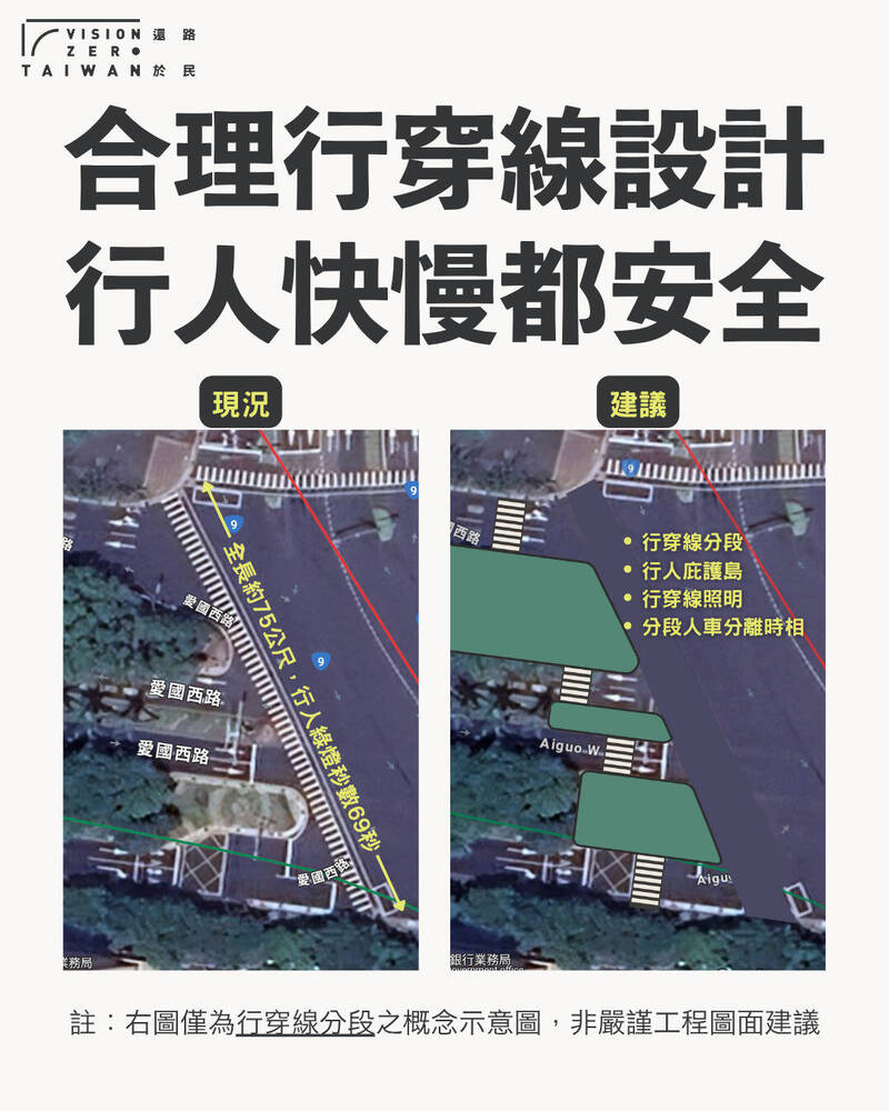 行人路权团体「还路于民」批评，台北市这处道路设计不良。（「还路于民」提供）