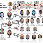 江苏老妇庭审三次心脏病发作 法官仍强审