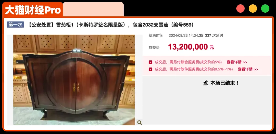 女明星前夫骗了14亿，百万级拍品引全网疯抢