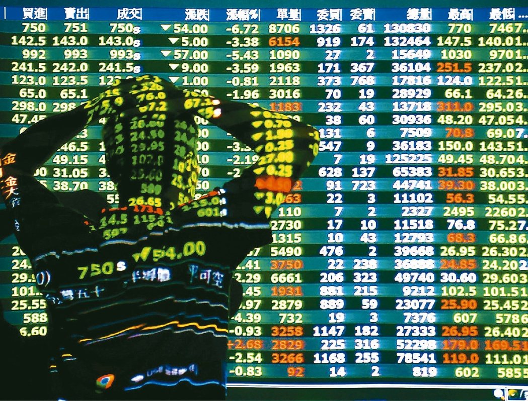 台股上周收复均线,年底前选股不选市,有望启动作帐行情。图/本报资料照片 台股上周收复均线,年底前选股不选市,有望启动作帐行情。图/本报资料照片