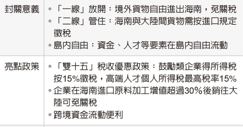 大陆南向政策启航 海南岛自贸港 零关税招商