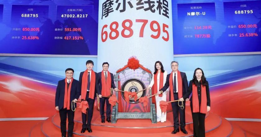 「中国版辉达」摩尔线程登陆科创板 收盘暴涨425%