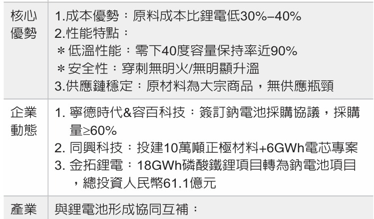 陆企加速布局钠电池