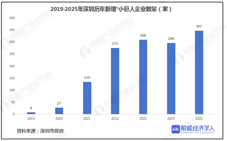 10万亿!超越京沪,中国“第一城”易主 10万亿!超越京沪,中国“第一城”易主