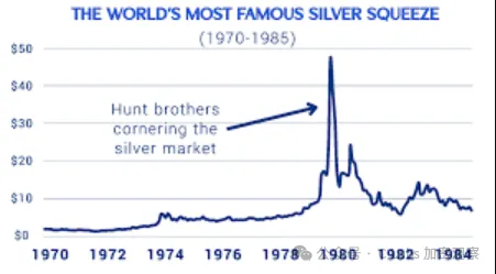 这个涨跌幅，连炒币的都惊呆了