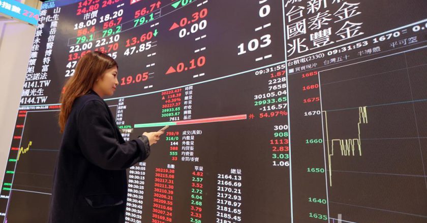 台股开低走高 盘中翻红重返3万点
