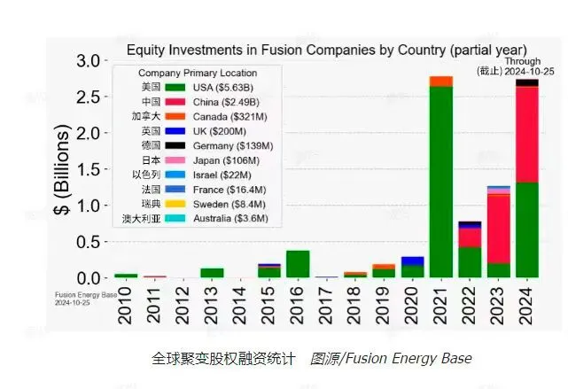 炸裂!中国拼命要拿下这场国运之战 炸裂!中国拼命要拿下这场国运之战