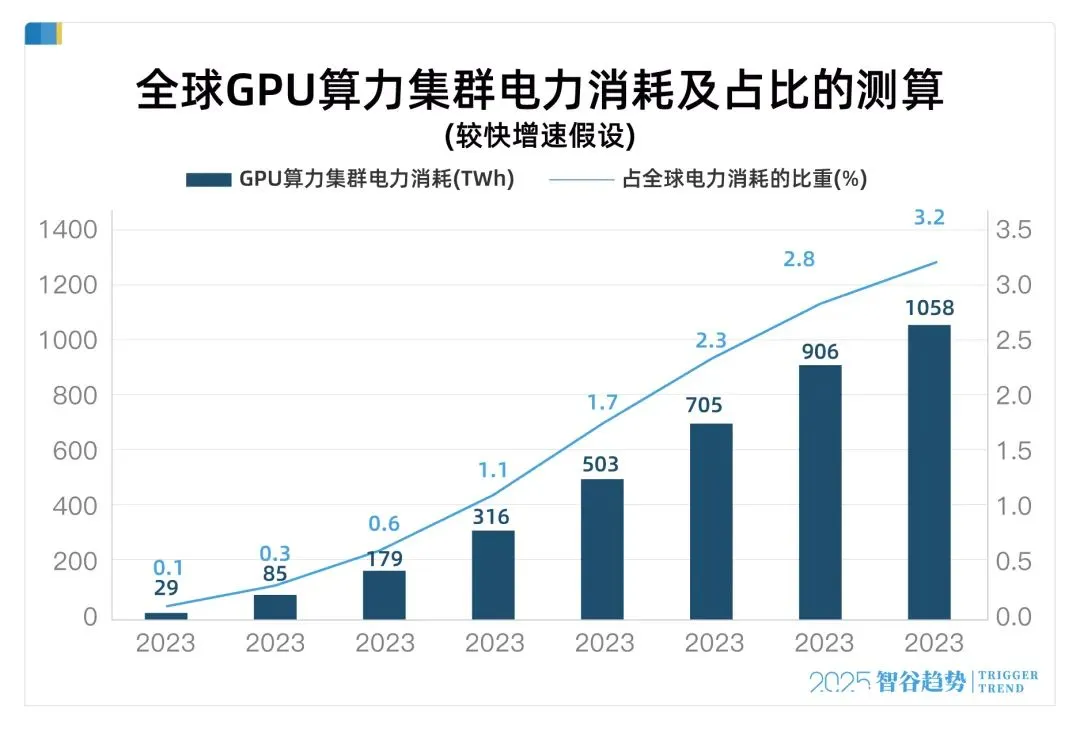 炸裂!中国拼命要拿下这场国运之战 炸裂!中国拼命要拿下这场国运之战