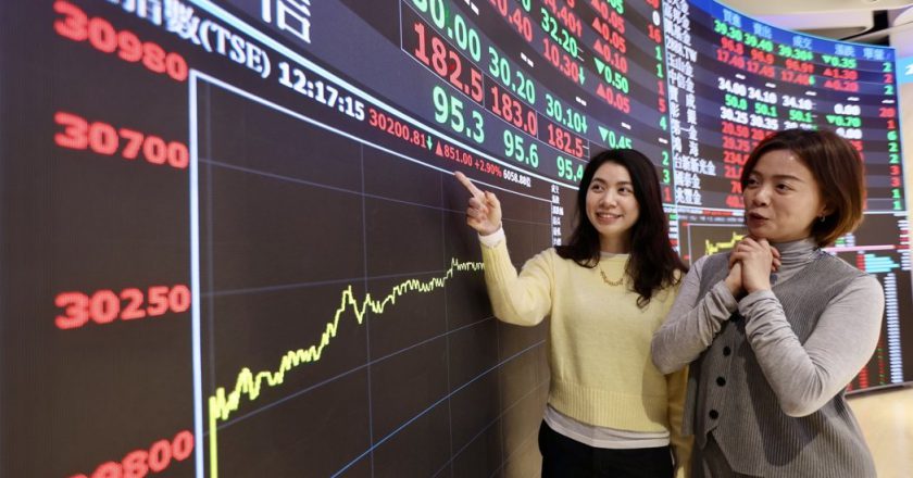 「灵活猴子」与「价值长颈鹿」增多 永丰金证券：投资人灵活调整配置