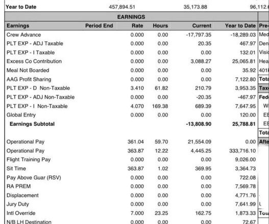 美国航空机长全年薪资单曝光，高得惊人