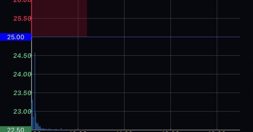 打入美国 MSO 新产品出货推升营运 兆赫亮灯涨停