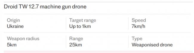 俄军太惨！1架机器人机枪手干掉俄军一个连