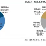 “0字头”时代 中国银行打响了“保卫战”
