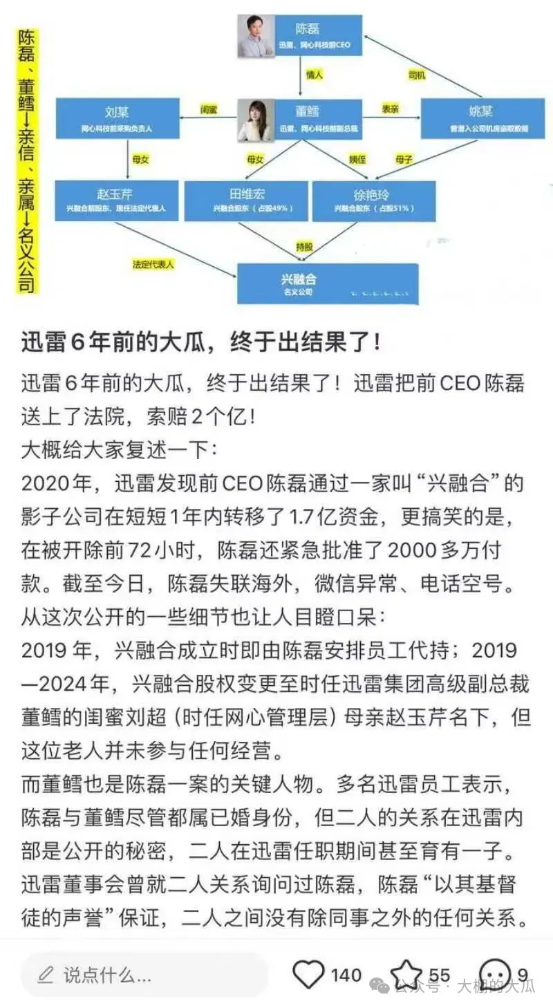 套现两亿携情妇跑路...迅雷爆出狗血男女总裁案 套现两亿携情妇跑路...迅雷爆出狗血男女总裁案