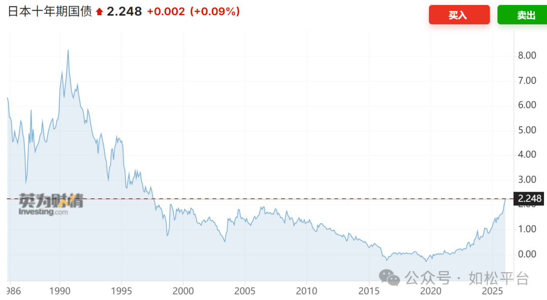 如松:雪崩时分,狂欢时刻,帝国一夜崩盘!-图片1
