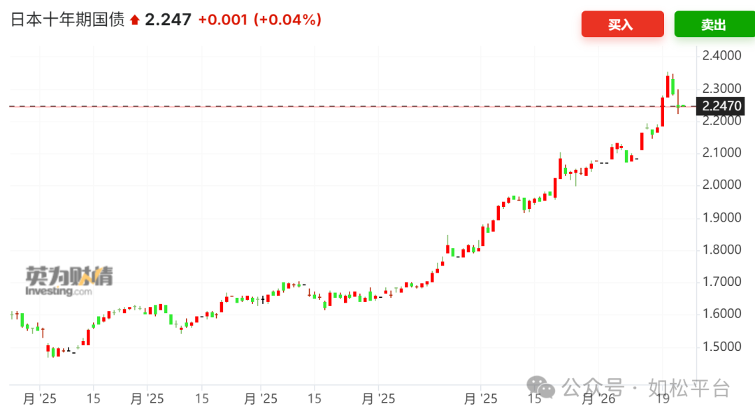 如松:雪崩时分,狂欢时刻,帝国一夜崩盘!-图片2