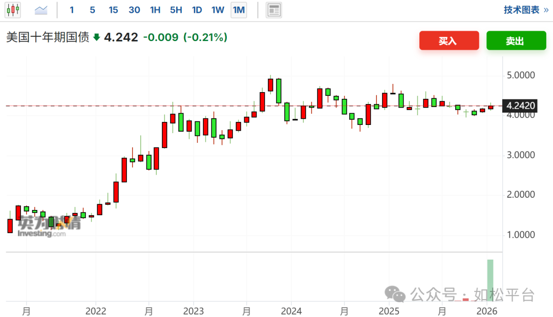 如松:雪崩时分,狂欢时刻,帝国一夜崩盘!-图片4