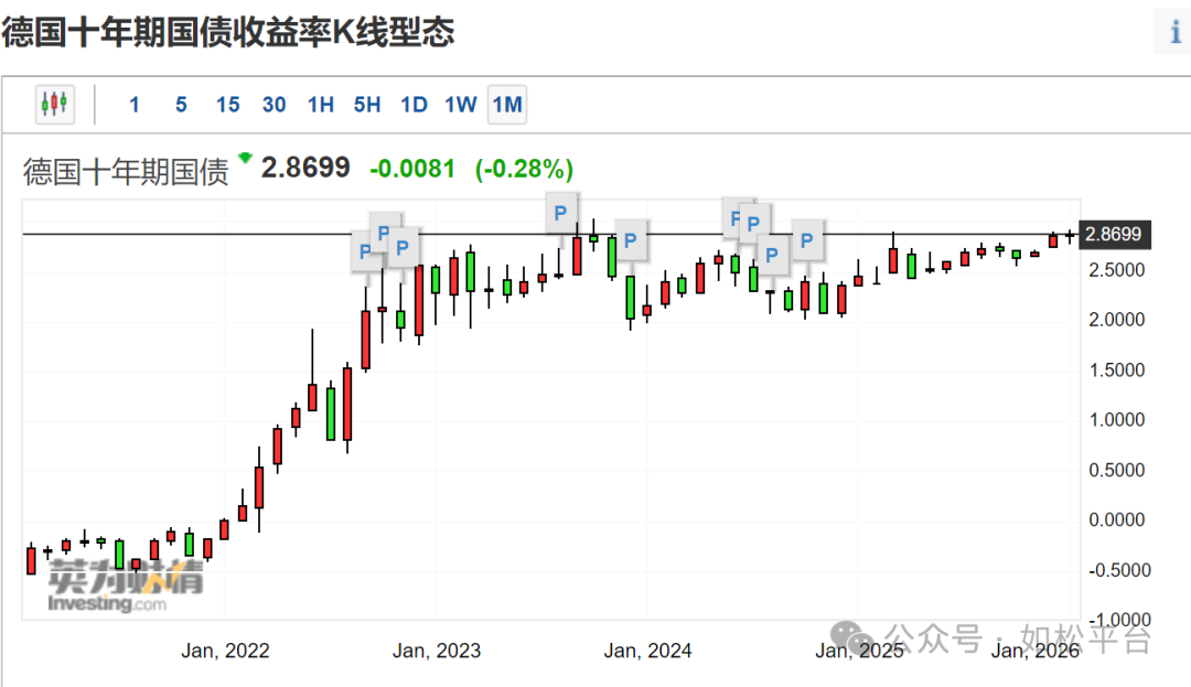 如松:雪崩时分,狂欢时刻,帝国一夜崩盘!-图片5