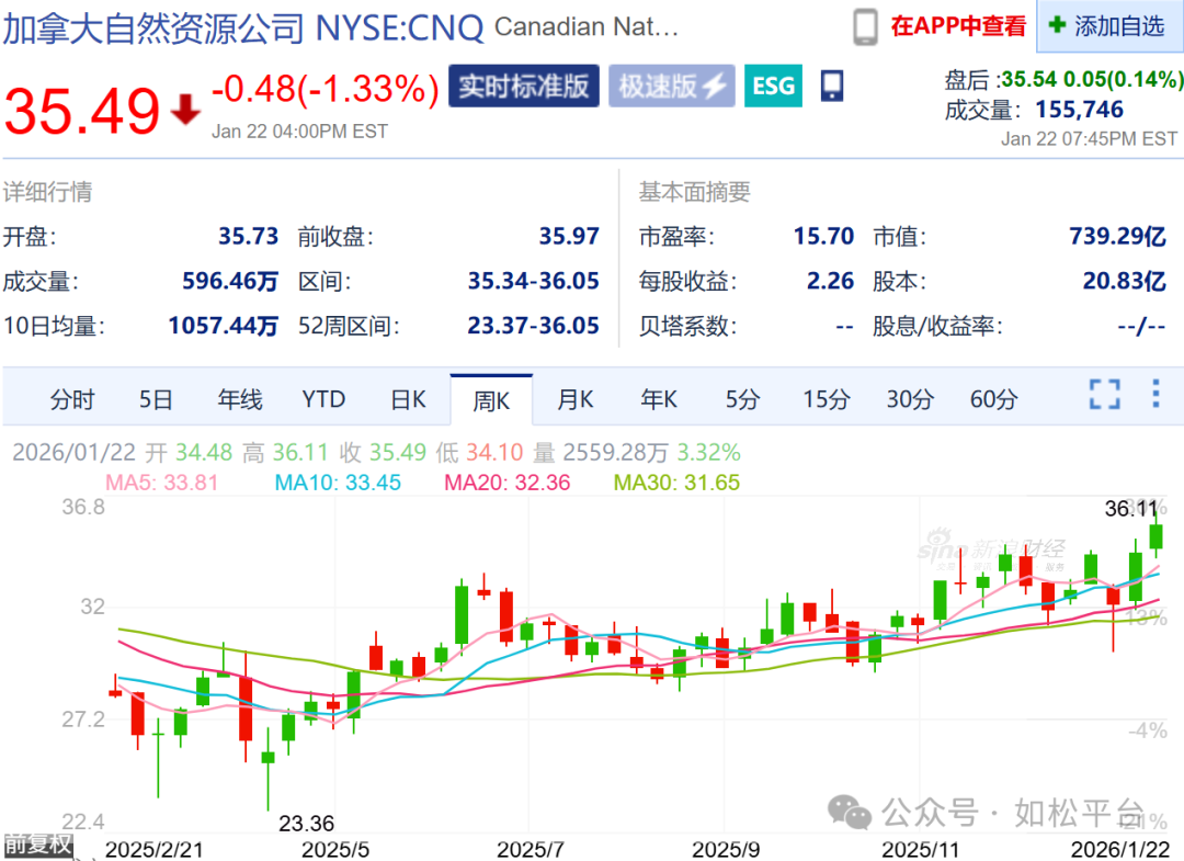 如松:雪崩时分,狂欢时刻,帝国一夜崩盘!-图片6