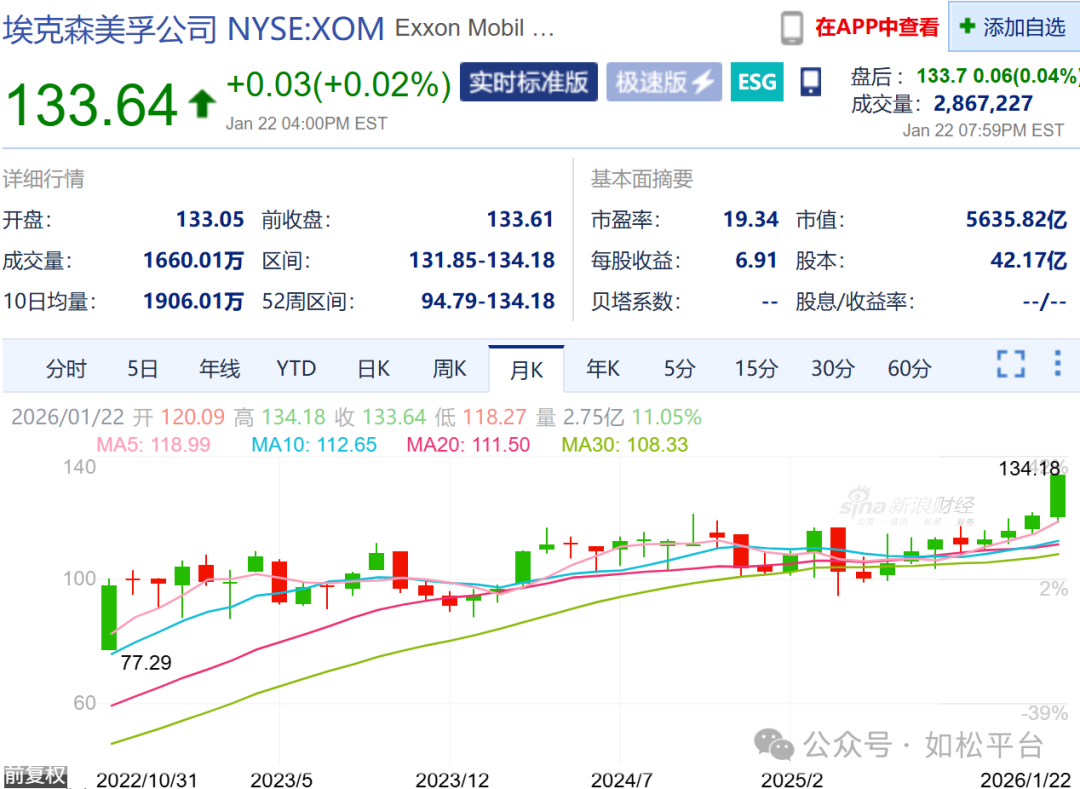 如松:雪崩时分,狂欢时刻,帝国一夜崩盘!-图片7