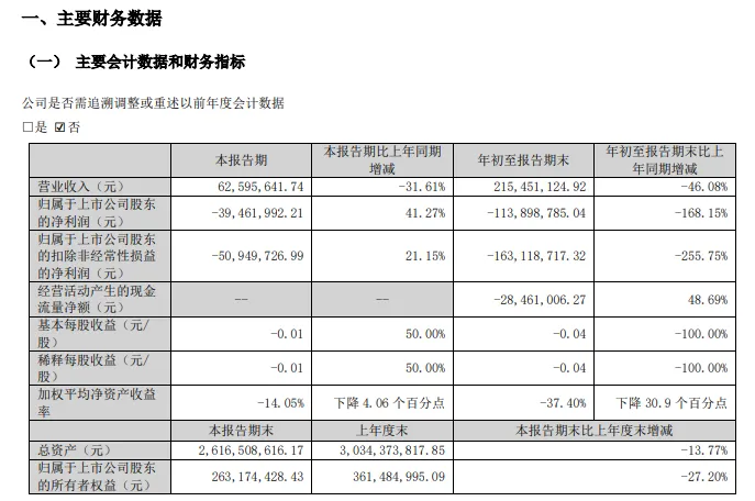 华谊兄弟王中磊、王中军在崩溃的边缘 华谊兄弟王中磊、王中军在崩溃的边缘