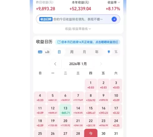 1个月赚5万元又一天亏2万,演员赵佳欣晒基金收益