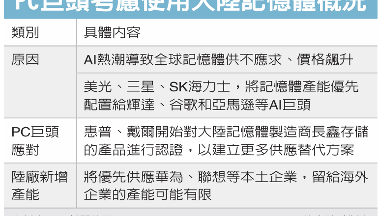 立陶宛总理表态后…环球时报:嘴上认错还不够