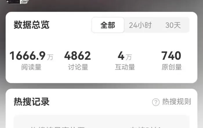《红楼梦》作者是不是曹雪芹?专家回应
