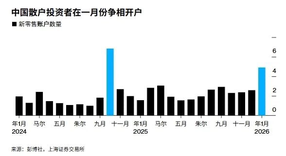 春节了，回答一个敏感问题