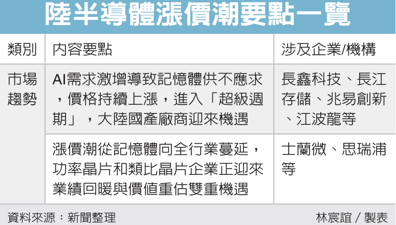 日媒:日中关系恶化正成为日本关西经济的重压